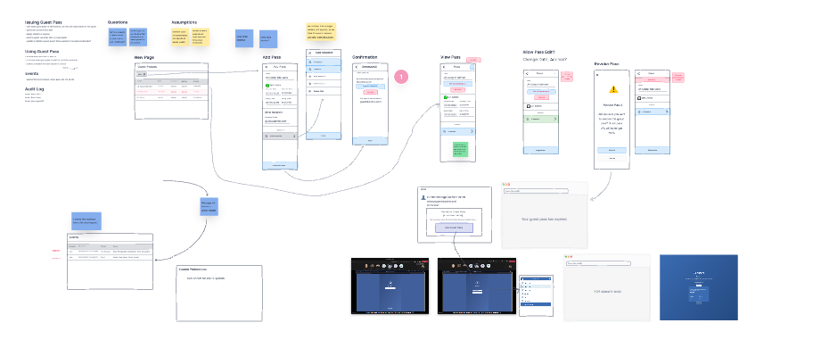 a screenshot of wireframes in InVision FreeHand