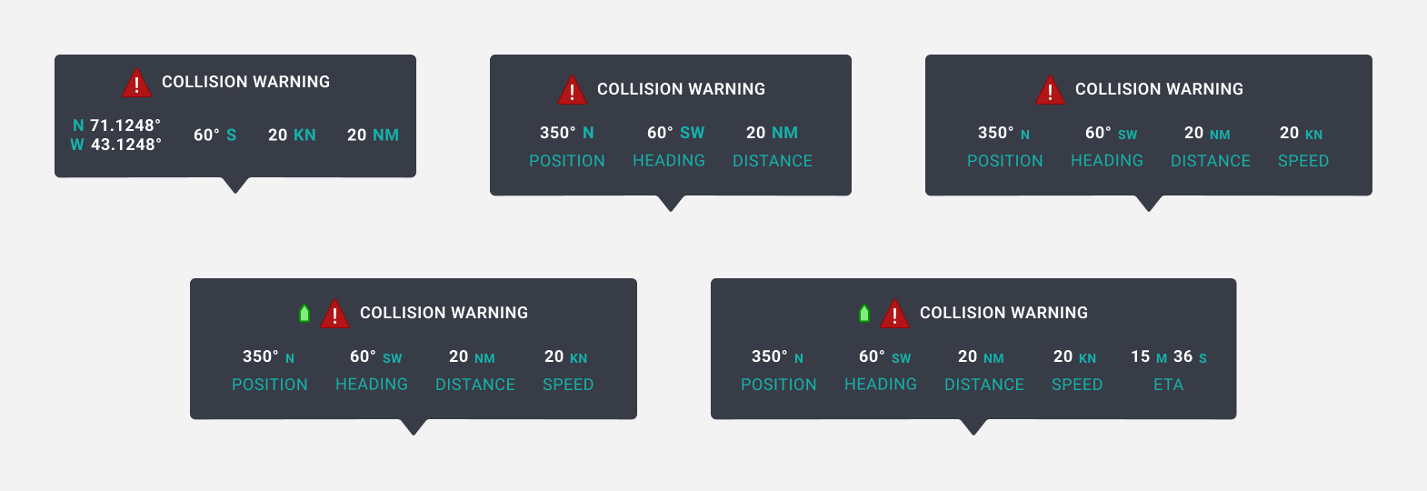 Hi-fi variations of my popover with progressive changes.