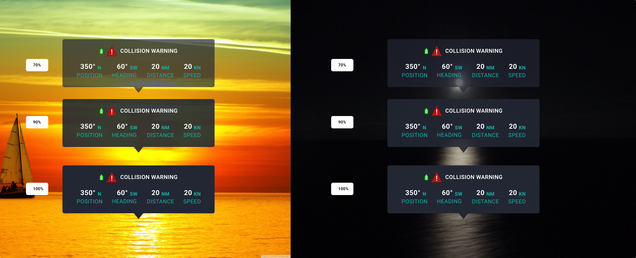 Pictures of the popover with night and sunset/sunrise backgrounds with different transparencies